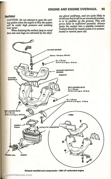 Honda crx 1988 1991 full service repair manual. - Audi symphony tape and cd manual.