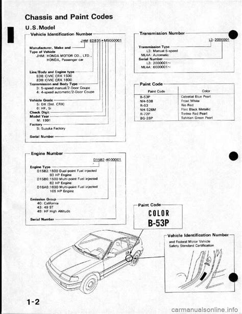 Honda crx factory service repair manual 1990 1991. - Sanyo ja 350 manuale di riparazione amplificatore stereo.