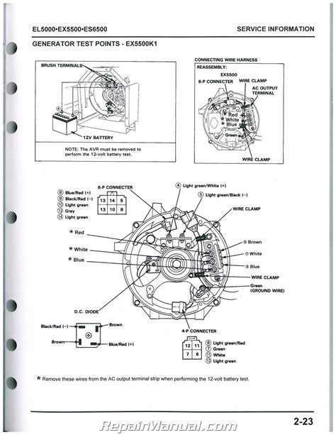 Honda es 6500 generator service manual. - 2006 yamaha raptor 80 atv repair service manual.