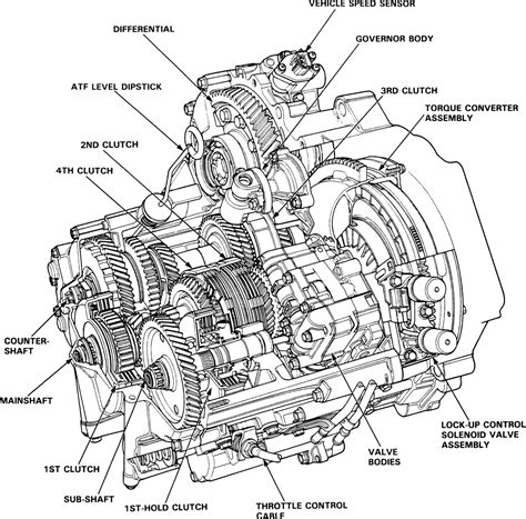Honda fit 2001 automatic transmission repair manual. - Le jeu de piste french edition.