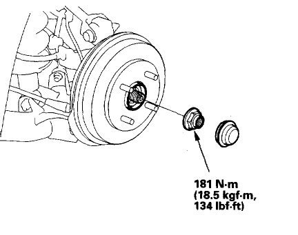 2007 Honda Accord Wheel fitment guide Find out what wheels and tires fit 2007 Honda Accord. ... Wheel Tightening Torque: Tire Rim Offset Range mm Backspacing mm inches Tire Weight kg lb bar psi; OE 195/65R15 89H: 6.5JJx15 ET55: 53 - 57 .... 