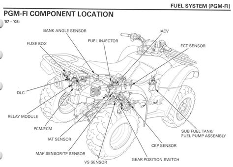 Honda foreman 400 4x4 repair manual. - Ford 4000 tractor parts assembly manual.