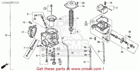 The Carburetor assembly is constructed from several parts from which the Carburetor Assy is the most expensive. In this schematic the "Clip B1 7,tube" is used most often. This Carburetor diagram displays the required parts for the Trx300 Fourtrax 300 1995 (s) Usa Carburet . 