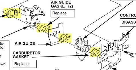 CARBURETOR 2 diagram and repair parts lookup for Honda GCV160 A S3A (GJAEA) - Honda Engine, Made in USA (SN: GJAEA-1000001 - GJAEA-5386302) ... GASKET, CARBURETOR (CHOKE SIDE) Note: $ 1.49 $ In Stock, Qty 20+ Add to Cart 0. 14. Honda 19650-ZM0-000. GUIDE, AIR. Note: Use up to Engine SN 6349022.. 