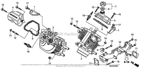 Honda gx 620 v twin parts manual. - Vi plan de la nación, 1981/1985..