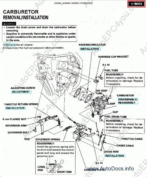 Honda gx160 55hp engine service manual. - Tecumseh tc ii earthquake power drill manual.