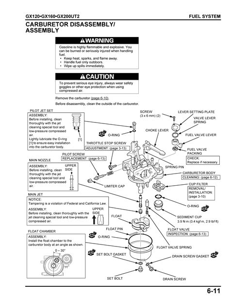 Honda gx160 engine shop manual supplement. - Manual de la bomba en línea zexel.
