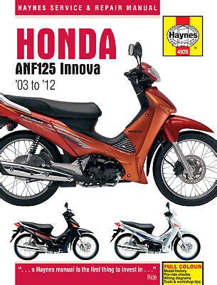 Honda innova anf 125 workshop manual. - Notas del libro de la sombras mago de oz en flauta.