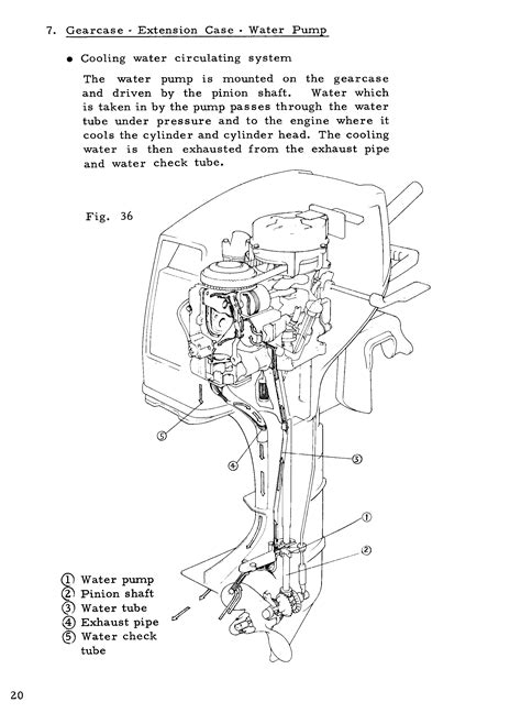 Honda mariner outboard b75 twin b75k1 service workshop repair manual. - Manuale del fusibile del climatizzatore ford fusion.