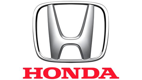 Honda motor company stock. Things To Know About Honda motor company stock. 
