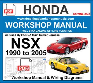 Honda nsx full service repair manual 1991 1996. - Whirlpool 6th sense washing machine manual.
