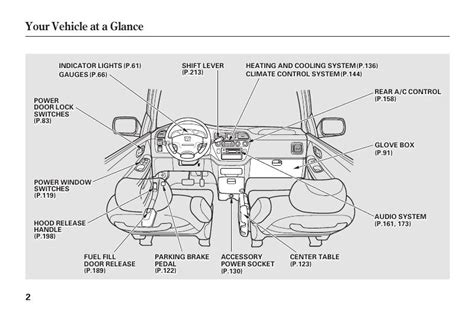Honda odyssey 2001 owners manual download. - Volvo g930 motor grader service repair manual.