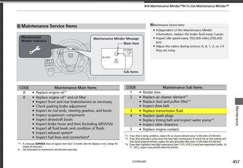 Maintenance Sub Items - Numbers. 1 - Rotate tires, verify correct tire pressure and condition. 2 - Replace air cleaner element, inspect drive belt, and replace dust and pollen filter. 3 - Replace transmission fluid and transfer fluid (if equipped). 4 - Replace spark plugs, timing belt (if equipped), inspect water pump, and inspect ...