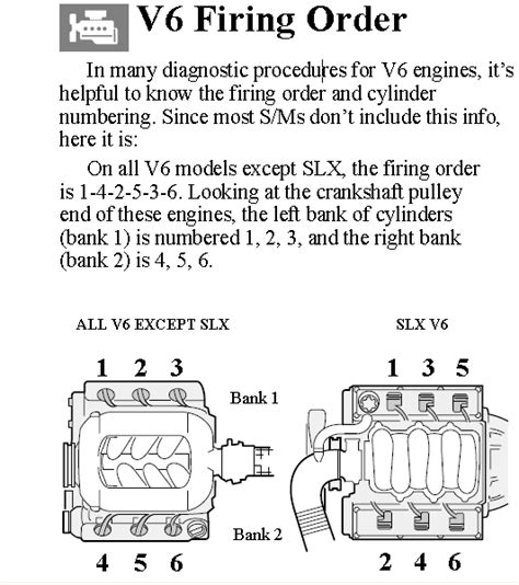 Jun 29, 2008 · Firing order diagram 93 honda accord. Hi the firing order for your Honda is 1 3 4 2. No. 1 is the cylinder at the pulley end of the engine. Honda put there engines in backwards to most front wheel drive vehicle, the pulley end is on. the right when u lift the bonet ( the hood ). 