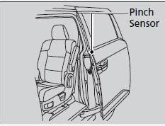 Honda odyssey mini van full service repair manual 1994 2004. - Loss prevention and safety control terms and definitions occupational safety health guide series.