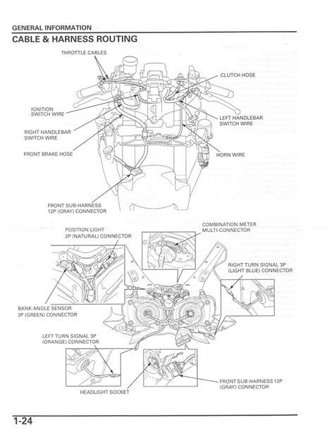 Honda overhead cam 160cc service manual. - Introducing vygotsky a guide for practitioners and students in early years education.