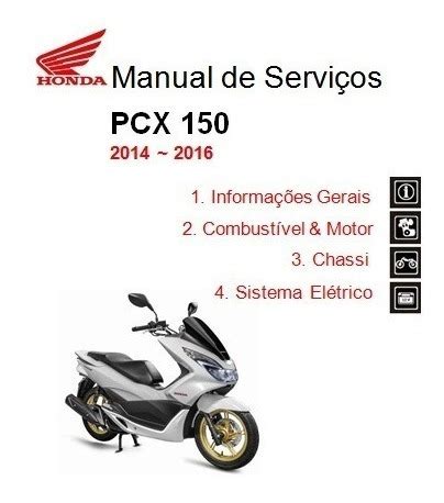 Honda pcx 150 manual de servicio descarga. - Essential official handbook of the marvel universe master edition volume 2 essential marvel comics.