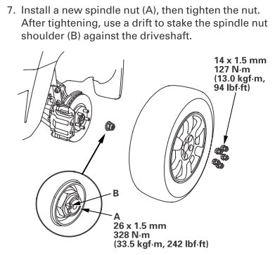 Application: Original Equipment Wheels. Notes: Nut. 14 mm x 1.50 thread size, 7/8" hex. 4-pack. Refer to your owner's manual or wheel manufacturer's guide for correct thread size, seat style, length, hex and torque specifications. Improper installation can result in accident and/or injury. Quantity per car: 5.. 