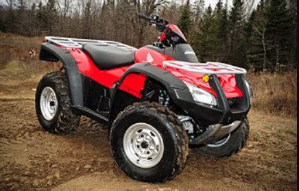 Honda ATVs have always been about smart solutions to tough problems. That sort of fresh thinking goes deeper than flashy technology. ... 2019 Honda Rincon 680 Specifications; Model: Rincon (TRX680FA) Engine Type: 675cc liquid-cooled OHV semi-dry-sump longitudinally mounted single-cylinder four-stroke: Bore x Stroke: 102mm x …. 