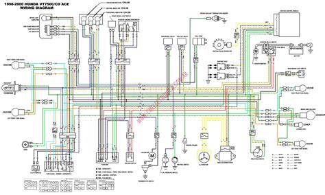 Honda shadow vt1100 wiring diagram. Things To Know About Honda shadow vt1100 wiring diagram. 