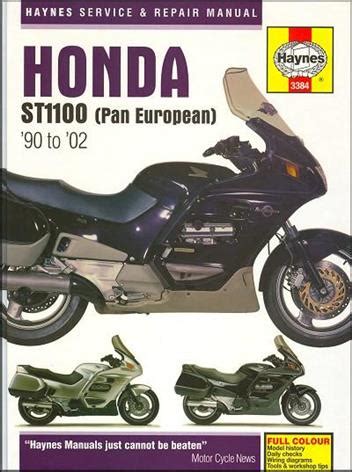 Honda st1100 st1100a abs pan european full service repair manual 1991 2002. - 2005 acura tsx rocker panel manual.