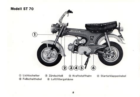 Honda st50 st70 dax teile handbuch katalog. - Yamaha 2011 kodiak 450 repair manual.