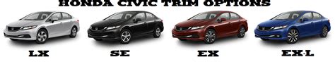 Honda trim levels. 2018 Honda Civic Configurations. Select up to 3 trims below to compare some key specs and options for the 2018 Honda Civic. For full details such as dimensions, cargo capacity, suspension, colors, and brakes, specific Civic trim. If you're considering buying the Honda Civic, request free price quotes from local dealers. 