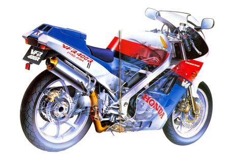 Honda vfr 400 nc24 manual download. - The international handbook of computer networks by anique a qureshi.