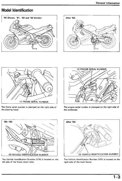 Honda vfr 750 1990 1996 service workshop repair manual. - Proposals that work a guide for planning dissertations and grant proposals sixth edition.