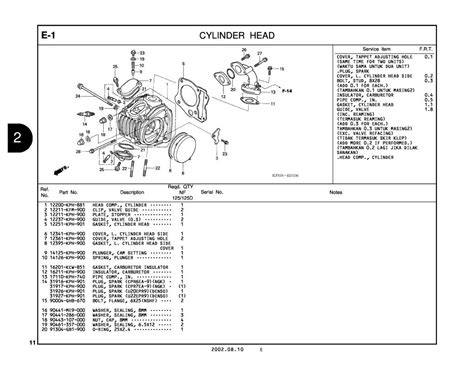 Honda wave 125s catalogue parts manual. - 2003 ford ranger schaltplan handbuch original.