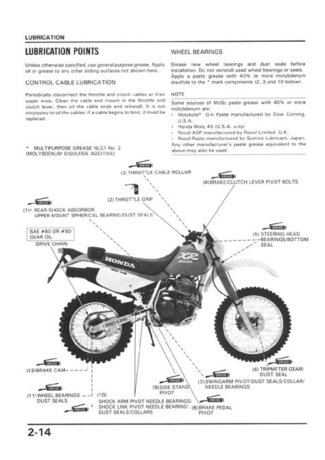 Honda xr600r full service repair manual. - Die 1986 in bogazkoy gefundene bronzetafel.