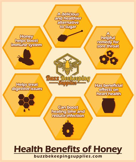 Honeybee health. May 20, 2023 · Furthermore, the native gut bacteria can be engineered to better improve honeybee health 24. Leonard et al. recently genetically modified S. alvi, refining a system to induce RNAi within hosts. 