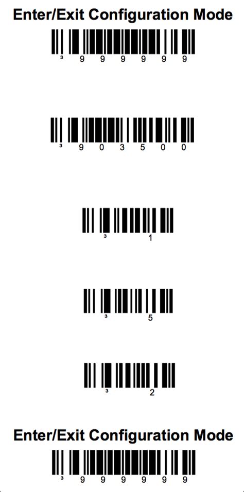 Honeywell Barcode Scanner Programming Manual