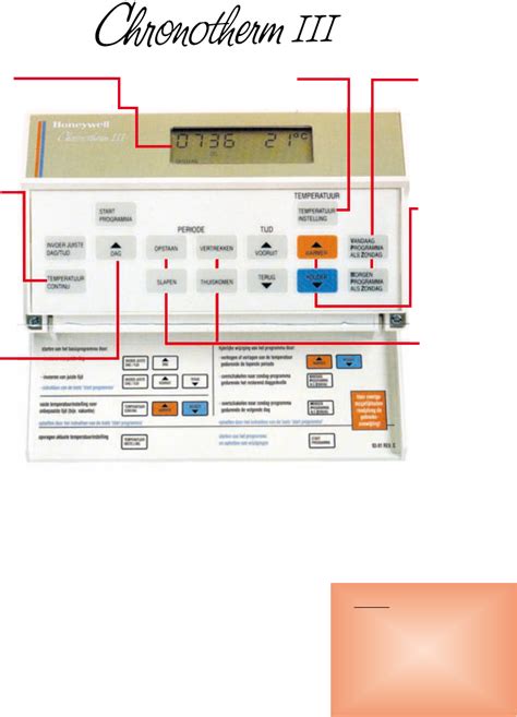 Honeywell Chronotherm III handleiding (Nederlands - 31 …