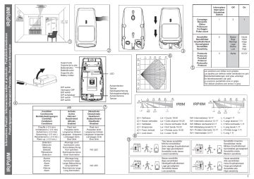 Honeywell IR8M Handleiding Manualzz