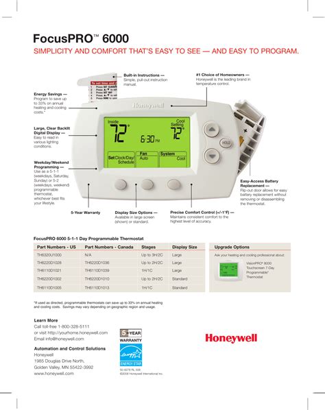 Honeywell focus pro 6000 user manual. - Baxter gas rack oven ov500g2 service manual.