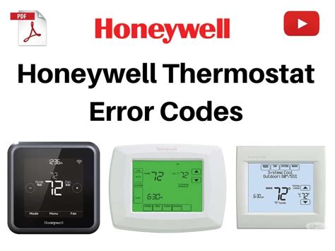 The Honeywell Home ProSeries T6 tends to lock up sometimes, or clients can accidentally lock it not knowing. This video will guide you ever step of the way h.... 