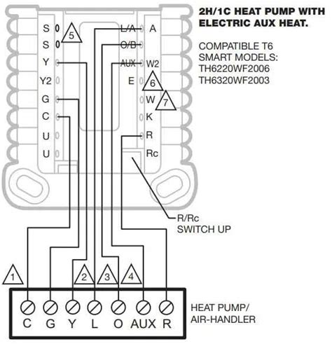 Honeywell t6 pro wiring diagram. Things To Know About Honeywell t6 pro wiring diagram. 