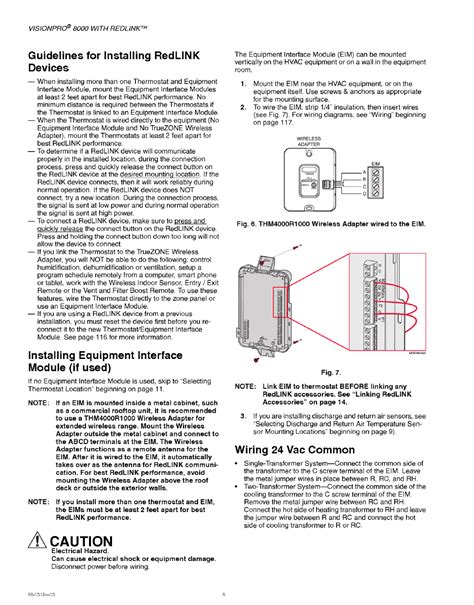 RedLINK TM Installation Guide (EIM) 69-2091EFS—07 10 15 Compressor off time (minimum) 5 5 minutes (Heat On/Cool On flashes during off time) [Options: 0 to 4 minutes] 16 Schedule format Applies only to Model TH6320 0 Weekday/weekend program schedule. 