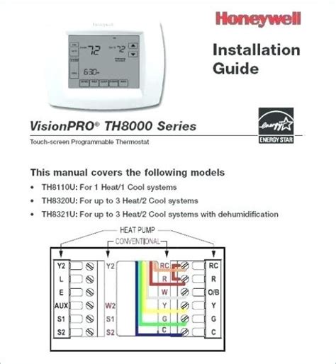Honeywell th8110u1003 vision pro 8000 digital thermostat manual. - Ktm 125 200 sx exc factory service repair manual.