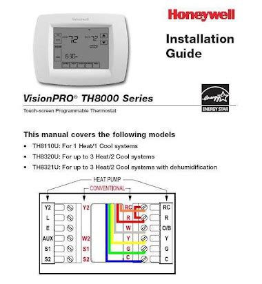 Honeywell thermostat th8320u1008 user manual. All-new VisionPRO 8000 with RedLINK technology. Residential or commercial use. 7-day programmable. Up to 3H/2C heat pump or up to 2H/2C conventional. Works standalone or with the THM5421R1021 Equipment Interface Module (EIM). Now works in virtually any residential or light commercial setting. Three flexible ways to install, which helps you ... 