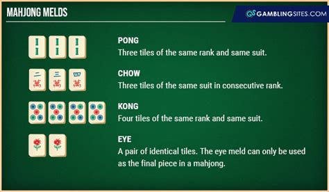 Hong Kong Mahjong scoring rules - Rules and strategy of …