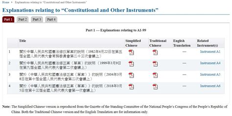 Hong kong e legislation.  601 and onwards (Current version, Traditional Chinese)...