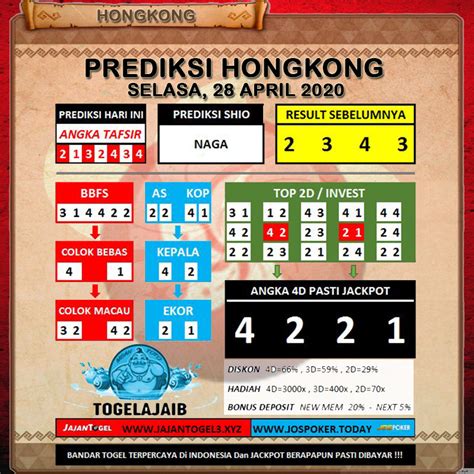 Hongkong 2020 jitu hari ini. Togel hadiah terbesar.