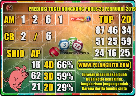 Hongkong 23 02 2017 togel mania. Bonus new member.