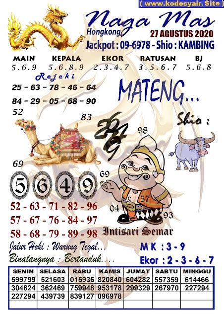 Hongkong 3 5 2018 mbahtoto. Angka togel hari ini 2020.