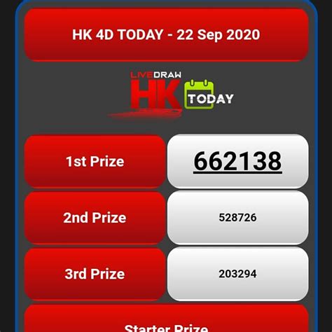 Hongkong 6d 2018 hari ini hongkong malam ini live 6d 2019.