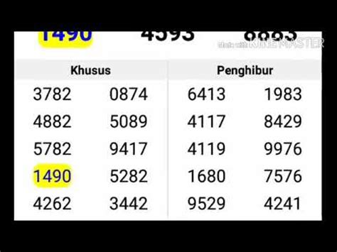 Hongkong buat sekarang tgl 20 jan 2019. Kode togel singapura koran.