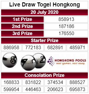 Hongkong hari ini 2019 prediksi singapura. Live draw hk pools.