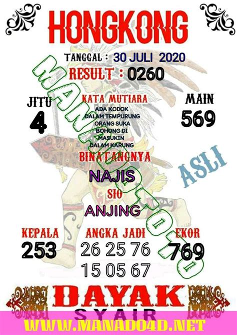 Hongkong hari ini keluarnya berapa. Syair lengkap sgp hari ini. Togel hongkong 22 maret.